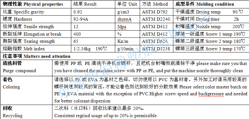 tpv物理性能 tpv物理性能