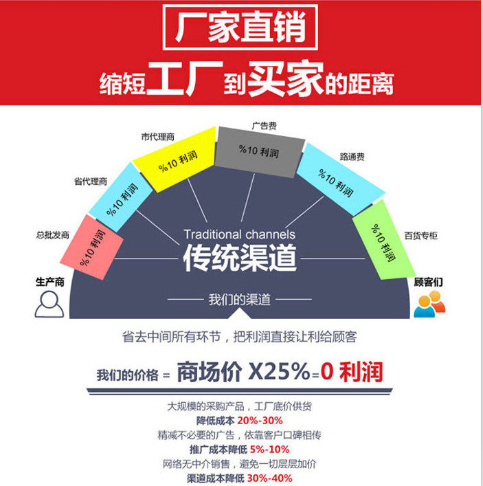 tpe材料廠家直銷