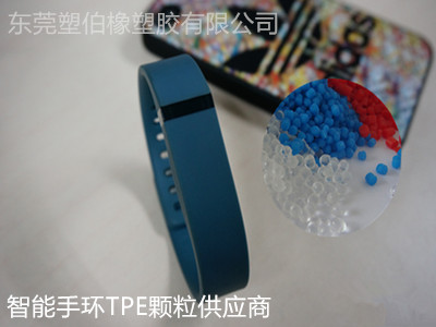 tpe與tpr區(qū)別 tpe與tpr區(qū)別
