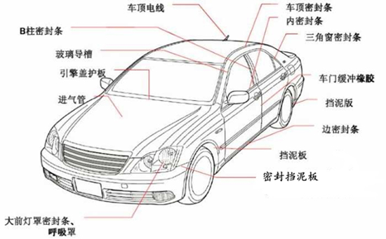 汽車tpe 汽車tpe