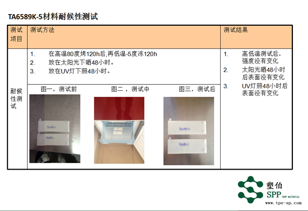 TA6589K-5耐候性測(cè)試 TA6589K-5耐候性測(cè)試