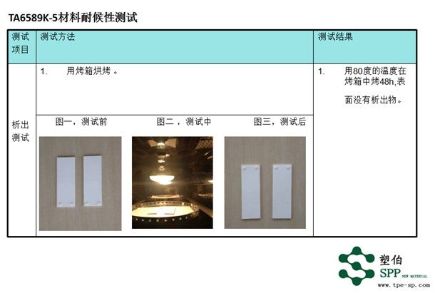 TA6589K-5烘烤實(shí)驗(yàn) TA6589K-5烘烤實(shí)驗(yàn)