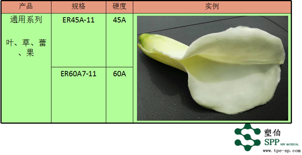 仿真植物TPE產(chǎn)品 仿真植物TPE產(chǎn)品