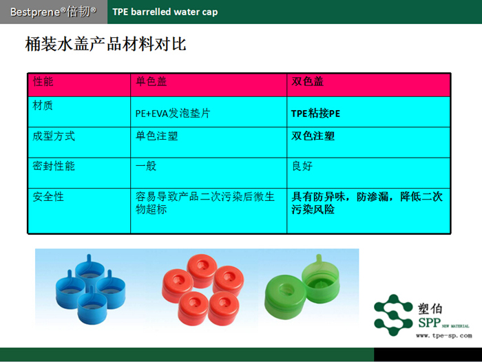 塑伯桶裝水蓋TPE材料對比