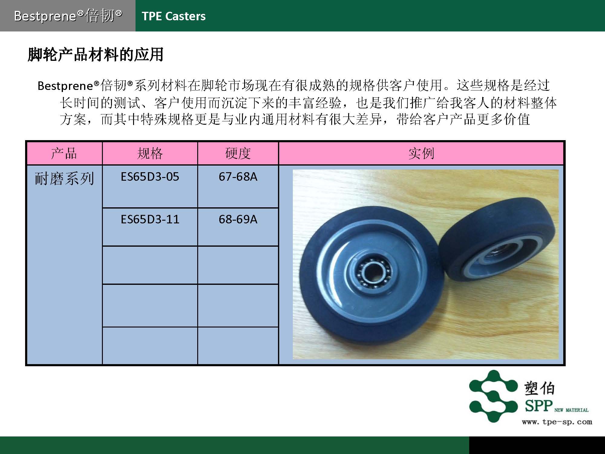 塑伯-腳輪產(chǎn)品專用材料16-7-2_頁(yè)面_08.jpg